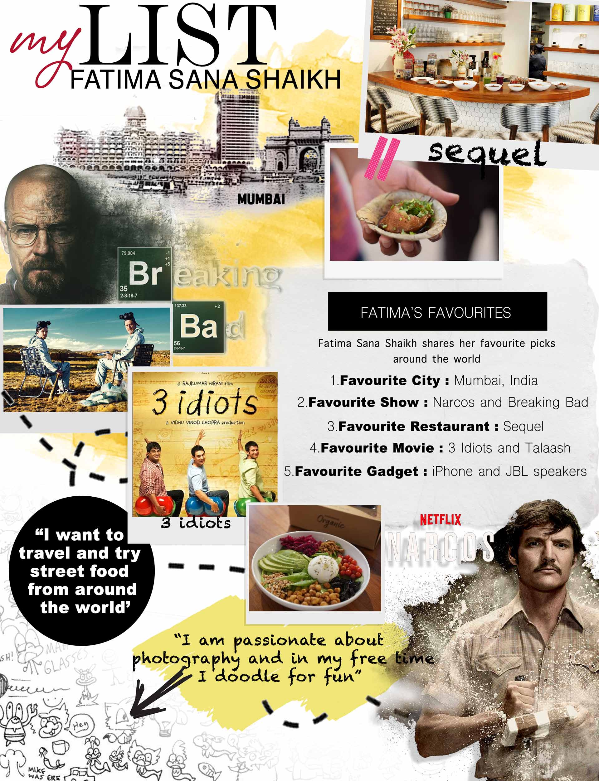 MY LIST: FATIMA SANA SHAIKH